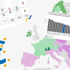 Mapa UE z cenami. Najdroższe kraje to Dania i Irlandia, najtańsze Bułgaria i Rumunia. Kot europejski cena jest tu tematem przewodnim.
