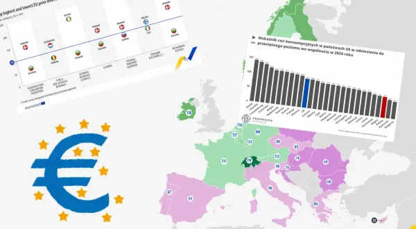 Mapa UE z cenami. Najdroższe kraje to Dania i Irlandia, najtańsze Bułgaria i Rumunia. Kot europejski cena jest tu tematem przewodnim.