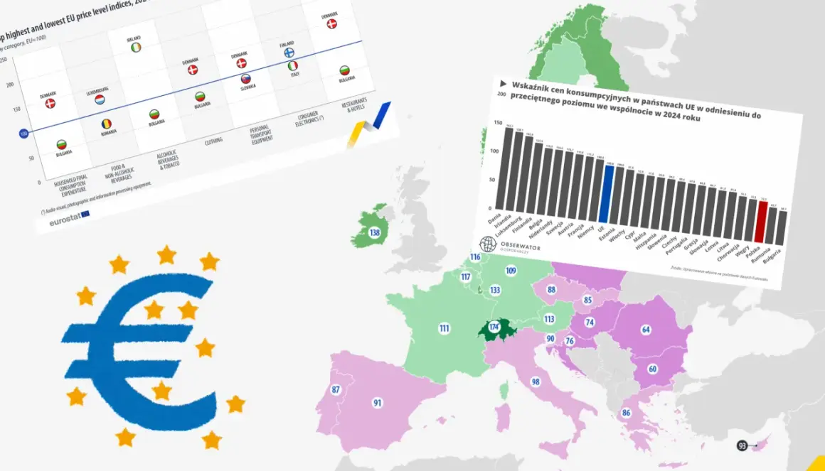 Mapa UE z cenami. Najdroższe kraje to Dania i Irlandia, najtańsze Bułgaria i Rumunia. Kot europejski cena jest tu tematem przewodnim.